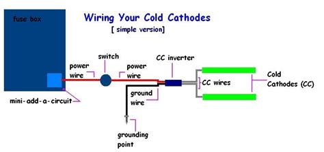 Cold Cathode Wiring Diagrams Scion Xb Forum