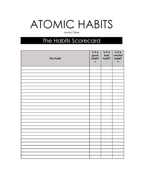 FREE Atomic Habits Cheat Sheet Worksheets Scorecard