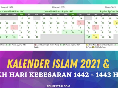 Kalender Islam 2021 Newstempo