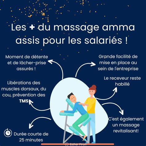 Massage Amma Assis En Entreprise Esther Piron Naturopathe Réflexologue Relaxologue à