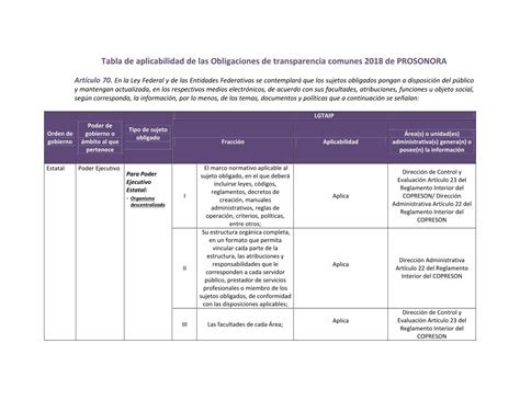 PDF Tabla De Aplicabilidad De Las Obligaciones De Transparencia