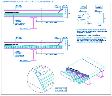 perfiles metálicos detallesconstructivos net