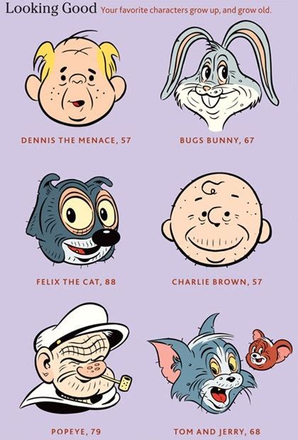 Old Cartoon Characters Really Funny Pictures Collection On