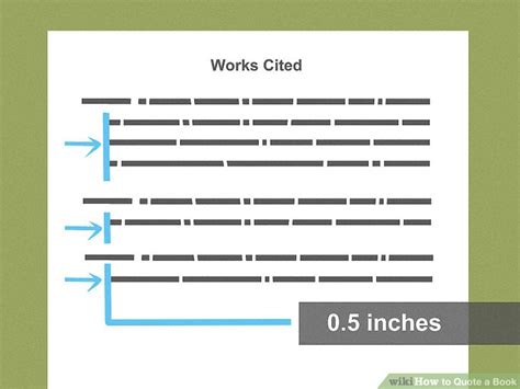 On an mla works cited page, the citations are listed in alphabetical order by the author's last name. 3 Ways to Quote a Book - wikiHow