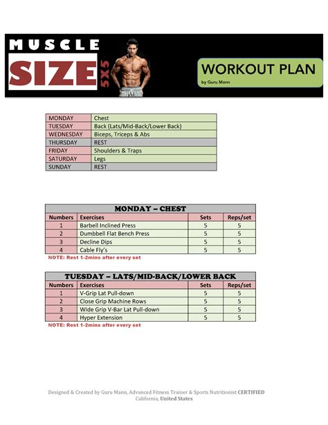 Muscle Size 5x5 Workout Plan Designed And Created By Guru Mann
