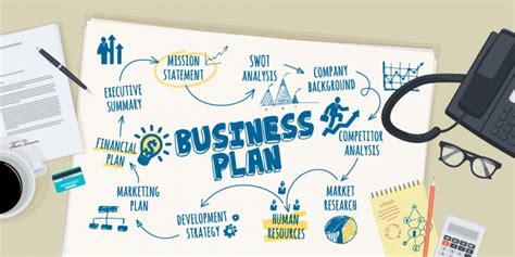 7 Steps To Develop A Business Plan For Your Business