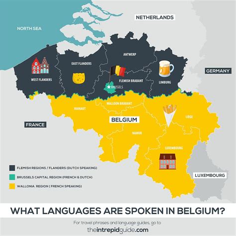 70+ Flemish Dutch Phrases for Travel with Pronunciation | Flemish, Belgium map, Dutch phrases