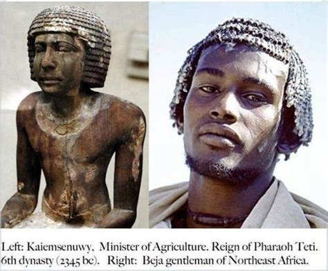 Ancient Egyptians Black