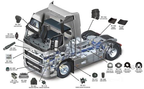 Semi Truck Engine Diagram
