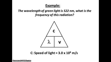 Wavelength Frequency Equation Youtube