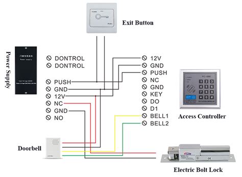 Wiring Diagram Of Electric Locks Wiring Diagram