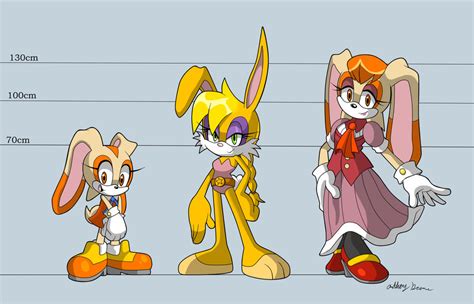 Age And Height Chart Sonic The Hedgehog Fan Art 31984470 Fanpop