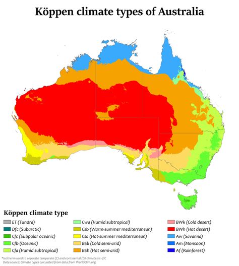 Clima Na Austrália Durante O Ano