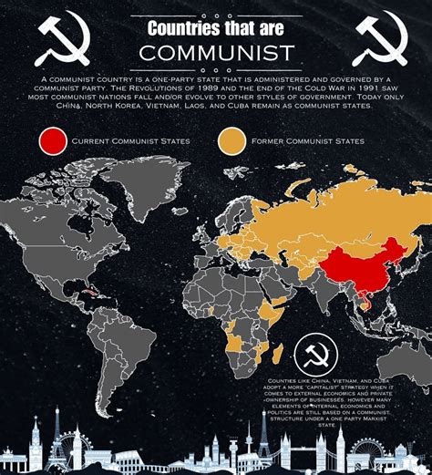 communist countries r geography