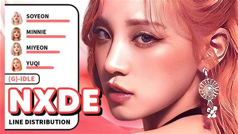 G Idle Nxde Line Distribution Youtube