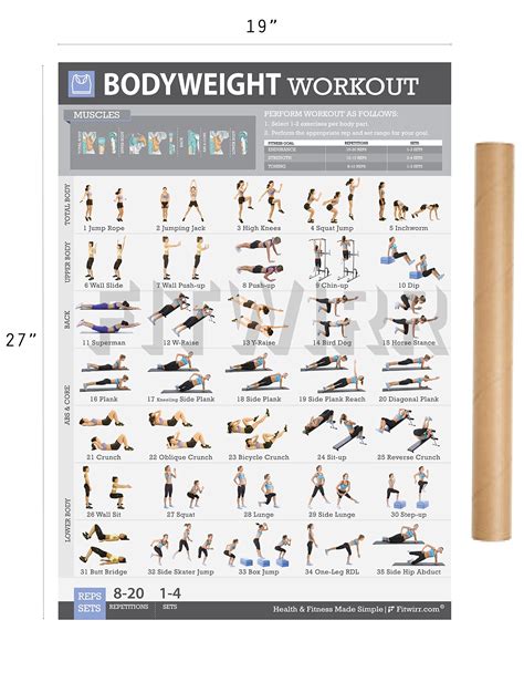 Buy Bodyweight Exercise Poster Total Body Fitness Laminated Home