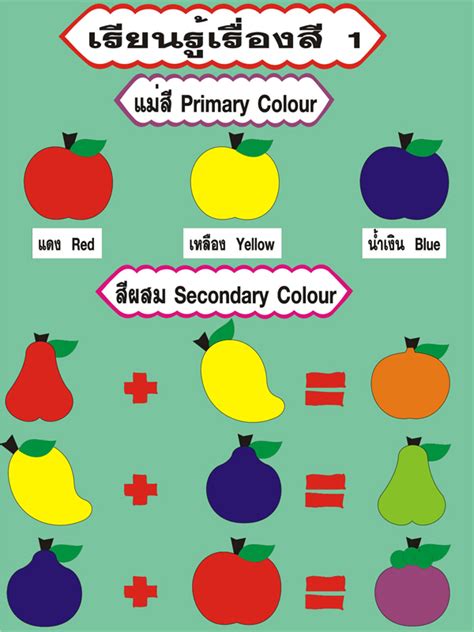 Jun 04, 2021 · แอ็กซอลตาทำการสำรวจ พบปัจจัยด้านสีมีผลต่อการตัดสินใจซื้อรถถึง 88% ลูกค้าชอบสีรถยนต์ที่มีความเงา เพราะทำให้ดูสง่างามและคงทน แอ็กซอลตาได้มี. วันวิทยาศาสตร์แห่งชาติ (การผสมสี สนุกกว่าที่คิด) สู่ ...