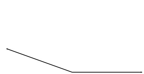 Angle Degrees 160 | ClipArt ETC