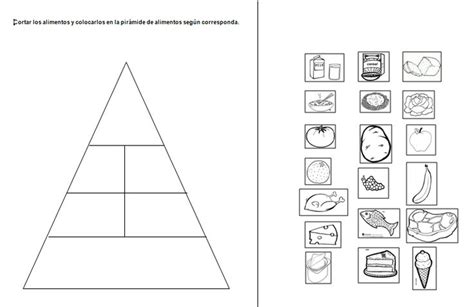 Pirámide de los alimentos Piramides alimentarias Piramide alimenticia para colorear