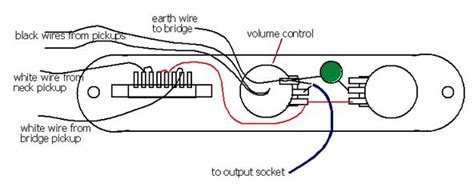 Don't forget the wire, solder, shielding & supplies. Telecaster Wiring Diagrams