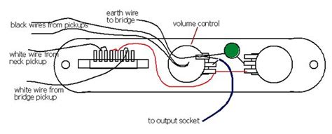 The below telecaster wiring diagrams cover the most popular and loved teleaster wiring setups including some more advanced that you can try by using push pull pots. Telecaster Wiring Diagrams