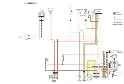 96 Suzuki Savage Wiring Diagram - Wiring Diagram