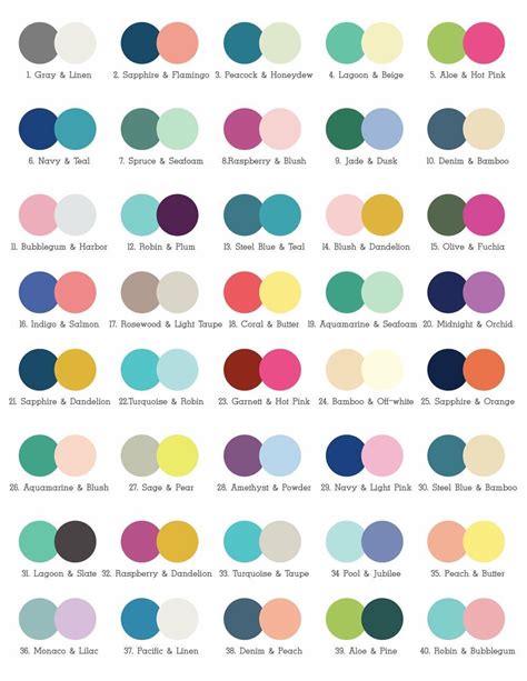 Colour Board Good Color Combinations Color Schemes Colour Palettes