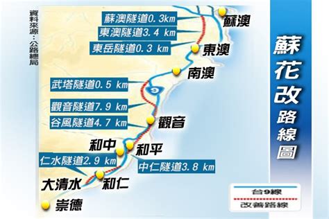 See more of 蘇花公路即時路況 on facebook. NGO觀點: 遇雨即坍蘇花路!台灣致命公路有多少?
