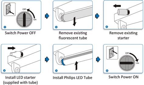 Change Fluorescent To Led Tube
