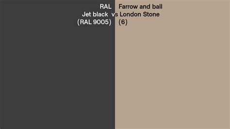 Ral Jet Black Ral Vs Farrow And Ball London Stone Side By