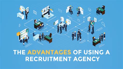The Advantages Of Using A Recruitment Agency