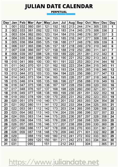 Julian Calendar 2022 Printable Printable Calendar Design