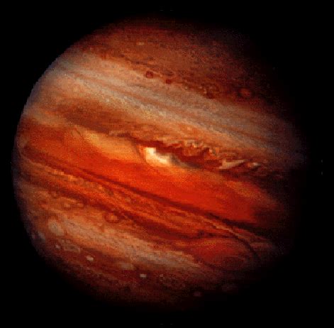 Астрономия Юпитер