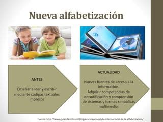 El desarrollo de la alfabetización digital PPT