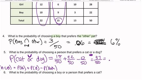 Probability Using And Or Conditional With Table Youtube