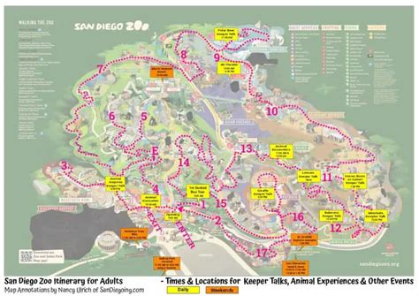 Best San Diego Zoo Itineraries In 2020 With Toddlers Or For Adults