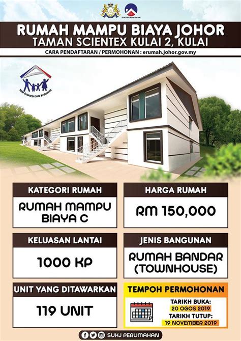 Pada tahun 2015, kerajaan telah menyediakan peruntukkan sebanyak rm300 juta bagi pembinaan 10,000 unit rumah mampu milik di seluruh negara. Rumah Mampu Milik Johor Taman Adda