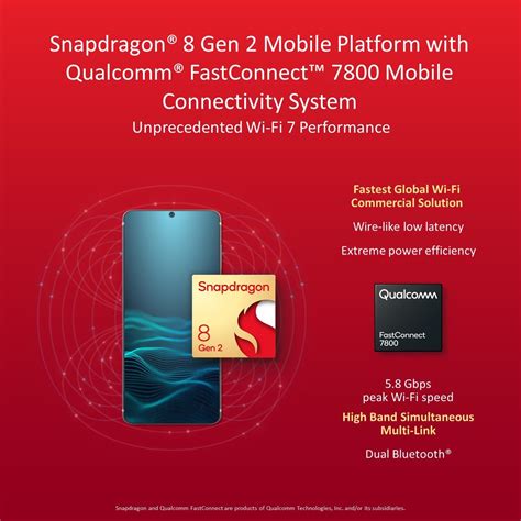 Qualcomm Snapdragon 8 Gen 2 Goes Official