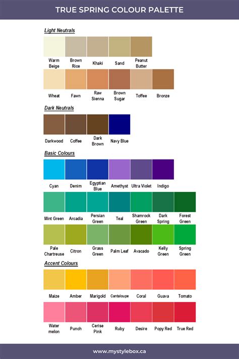 Color Me Beautiful Spring Color Palette Gulucrowd