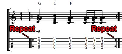 Although this example repeats entire measures, repeat signs can be placed anywhere in a measure. How to Read Tabs, Chord Graphs, and Chart Symbols