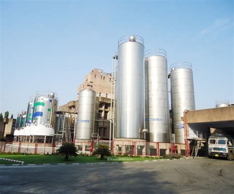 AMUL Dairy, Anand - Factory Visit ~ Wannabemaven