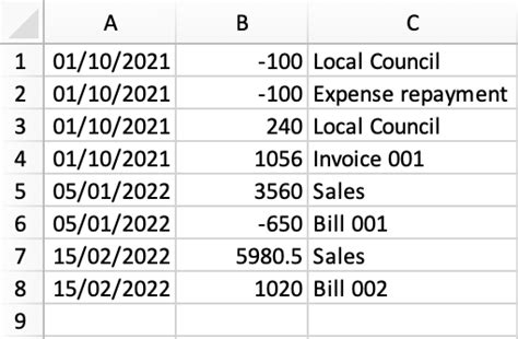 How To Format A Csv File To Upload A Bank Statement Freeagent