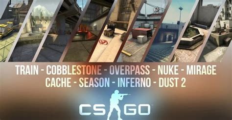 What Are The Most Popular Maps In Counter Strike Global Offensive
