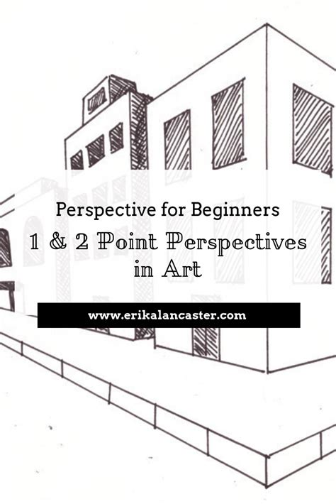 Perspective For Beginners How To Use 1 And 2 Point Perspectives To