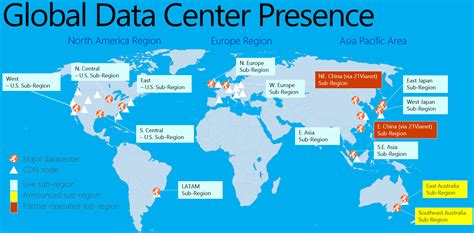 Microsoft Azure Regions And Datacenters