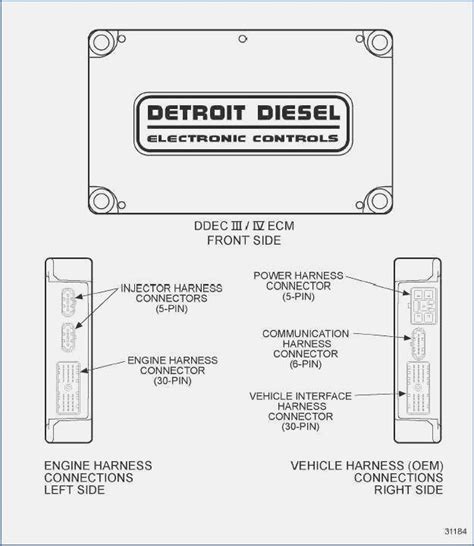 Detroit Diesel Series 60 Ecm Wiring Detroit Diesel Dodge Ram Diesel