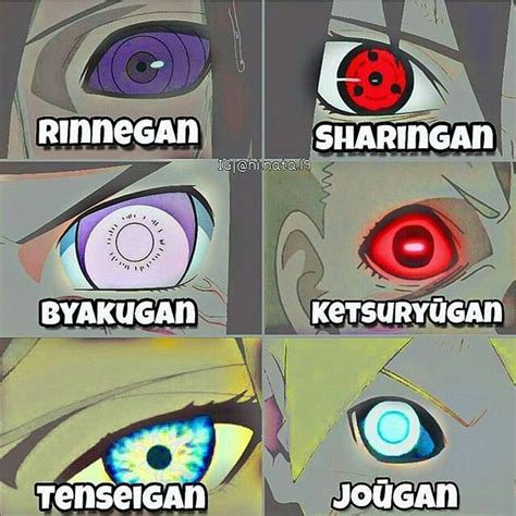 Naruto Naruto Eyes Naruto Uzumaki Naruto
