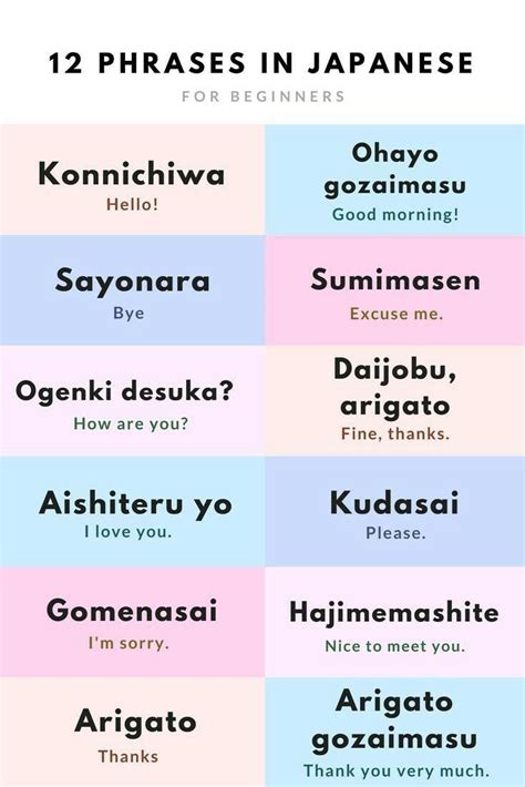 Learn Japanese Japanesepod101 Com Learn Japanese Word