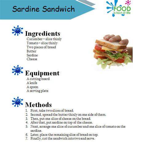 How to make a sandwich : Sandwich Making