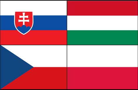 About The Visegrad Group Cdcc